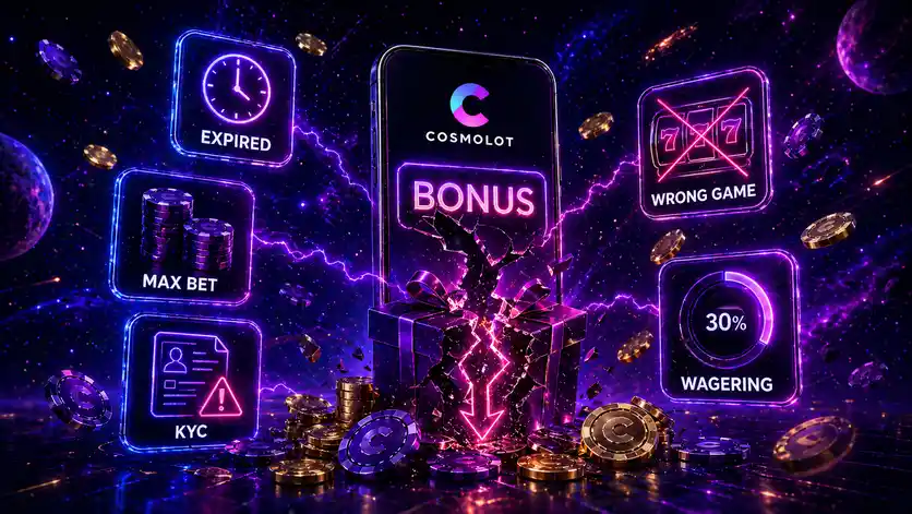 Почему бонус без депозита Космолот не работает — истёкший срок, неверифицированный аккаунт, повторная активация, региональные ограничения или невыполненные условия